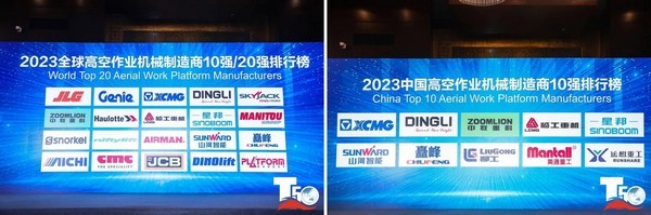 澳门广东会网站重机获2023年中国工程机械技术创新峰会多项殊荣